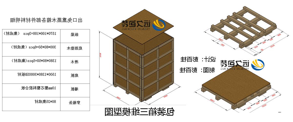 <a href='http://idgl7c55.tgfuzhuang.com'>买球平台</a>的设计需要考虑流通环境和经济性